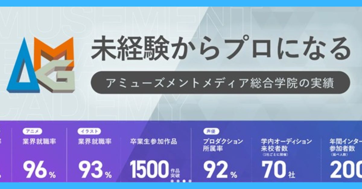 A~[YgfBAw@